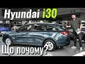 Hyundai i30 Style